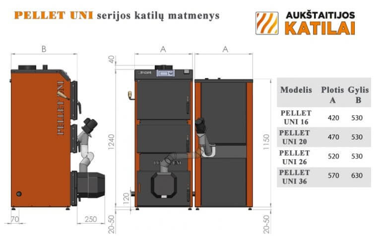 PELLET-UNI_DEGUS_3