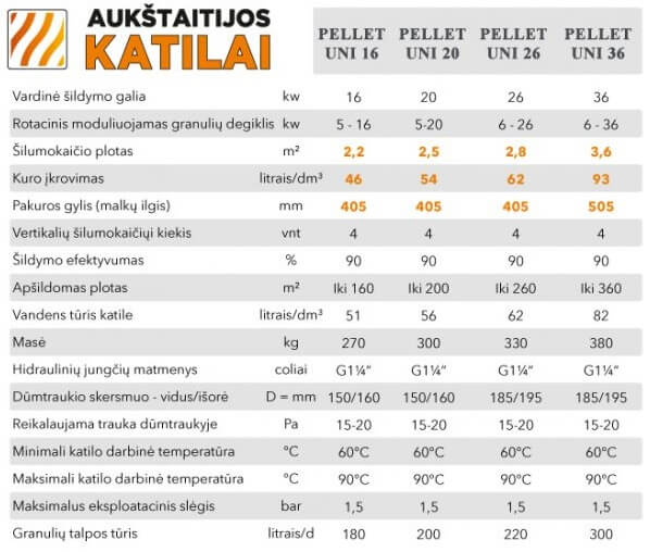 PELLET-UNI_DEGUS_4